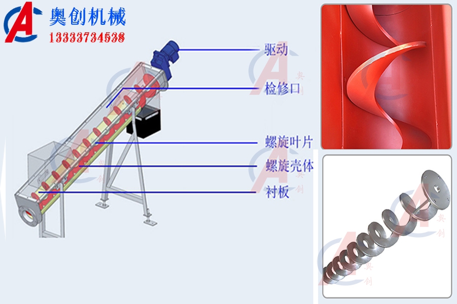 有軸與無軸螺旋輸送機的區(qū)別與優(yōu)缺點